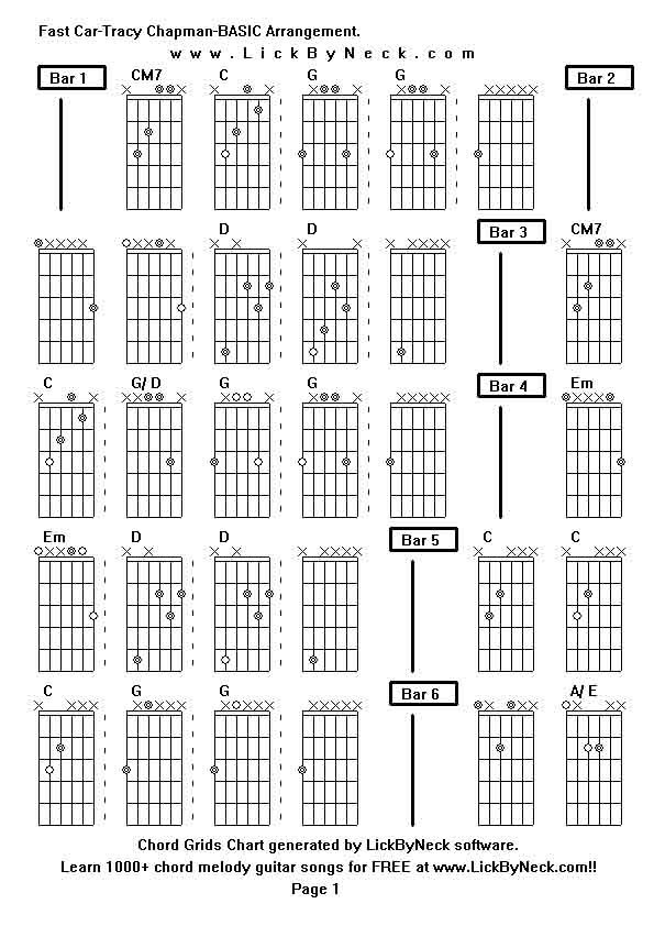 Chord Grids Chart of chord melody fingerstyle guitar song-Fast Car-Tracy Chapman-BASIC Arrangement,generated by LickByNeck software.